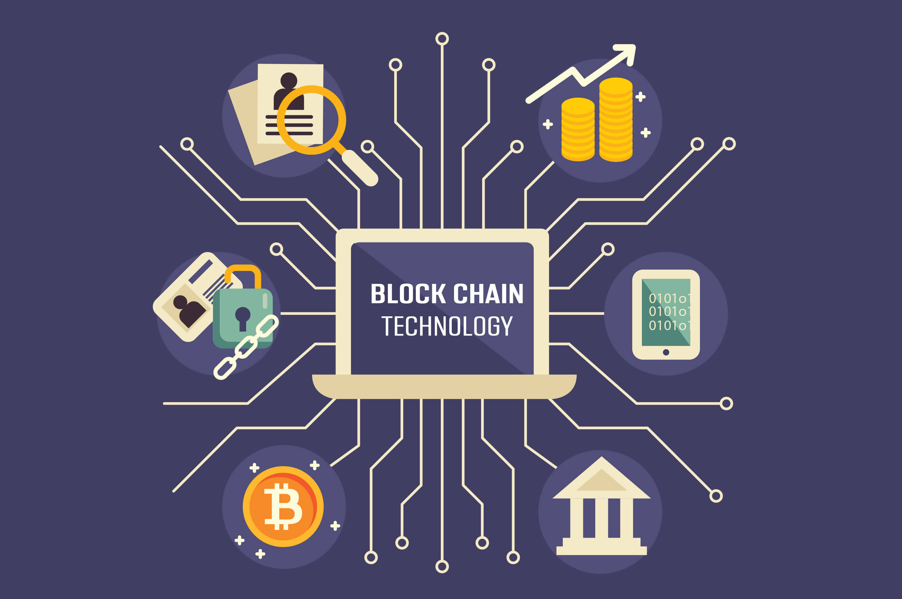 Blockchain