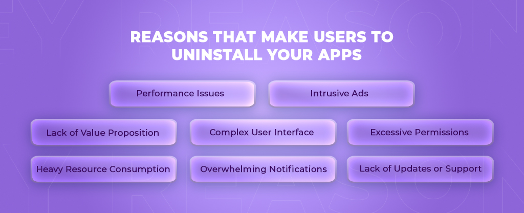 Reasons That Make Users to Uninstall Your Apps