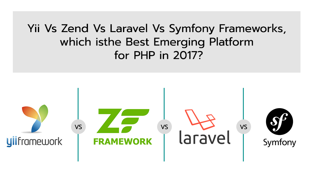 php framework comparison chart