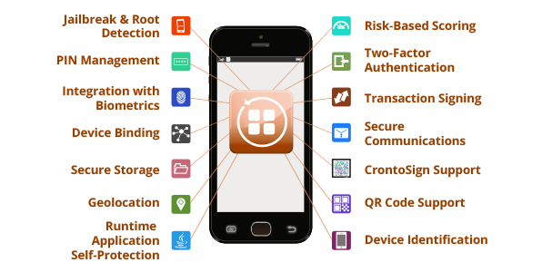 securing mobile awareness poster