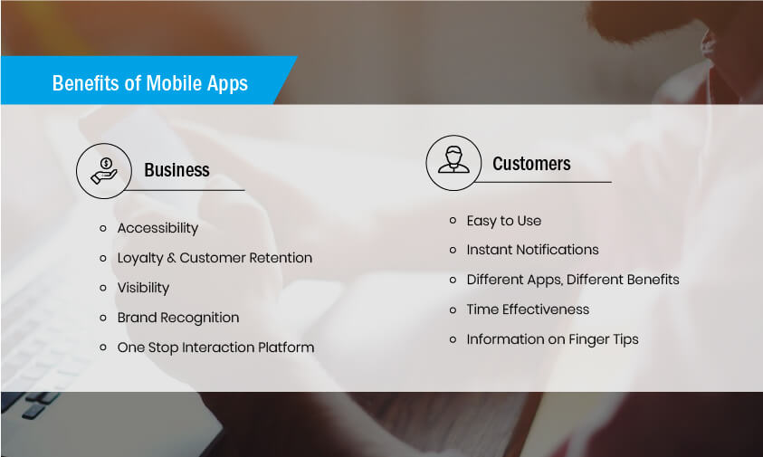 mobile app benefits